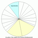 Grafik: Sonnenuhr Bauanleitung